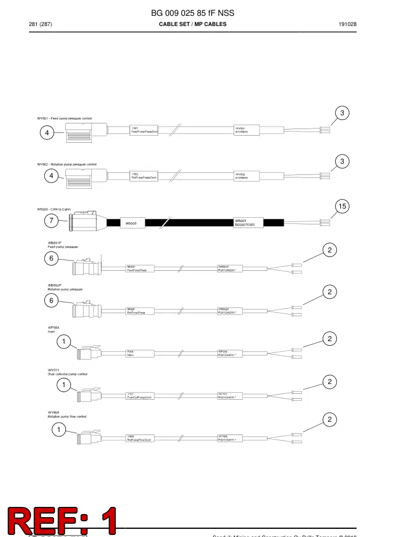BG01294031a BG 012 940 31a Cable Assembly - Sandvik Technical Drawing