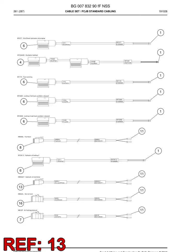 BG01294077a BG 012 940 77a Cable Assembly - Sandvik Technical Drawing