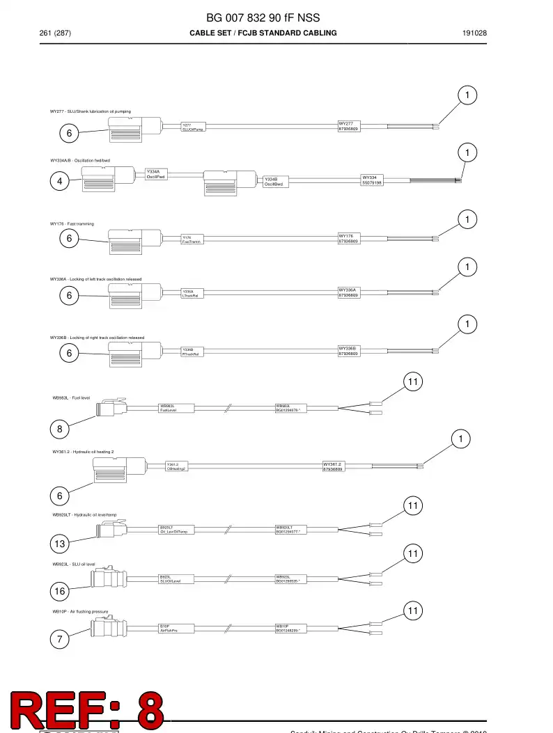 BG01294078a BG 012 940 78a Cable Assembly - Sandvik Technical Drawing