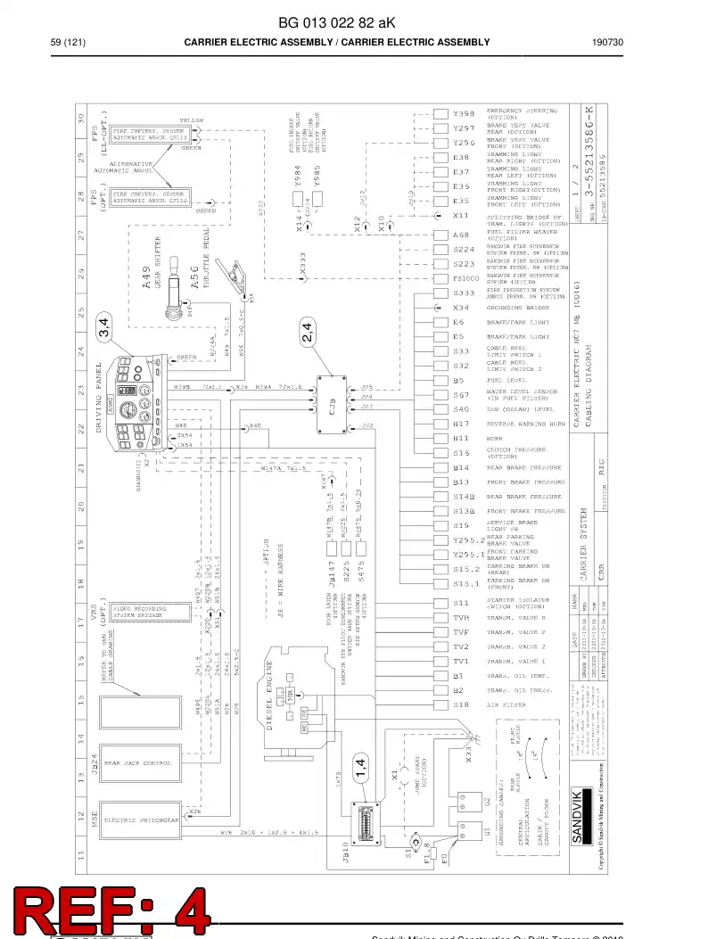 BG01302283a BG 013 022 83a Electric Components Assembly - Sandvik Technical Drawing