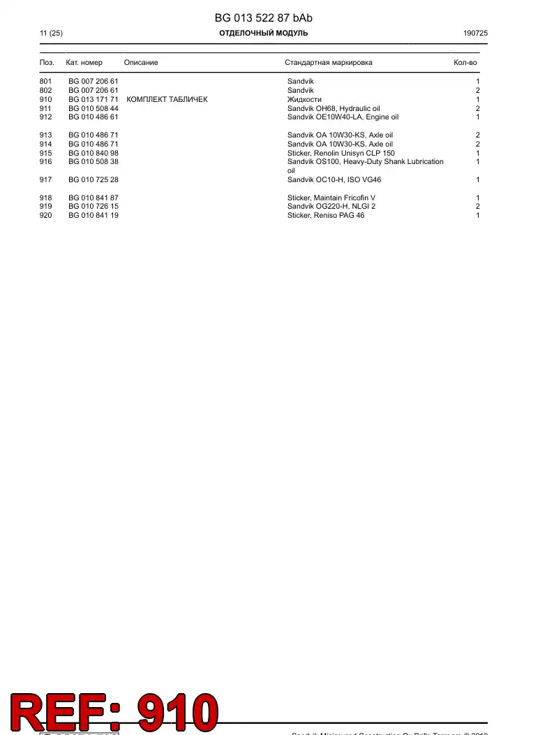 BG01317171a BG 013 171 71a Decal set - Sandvik Technical Drawing