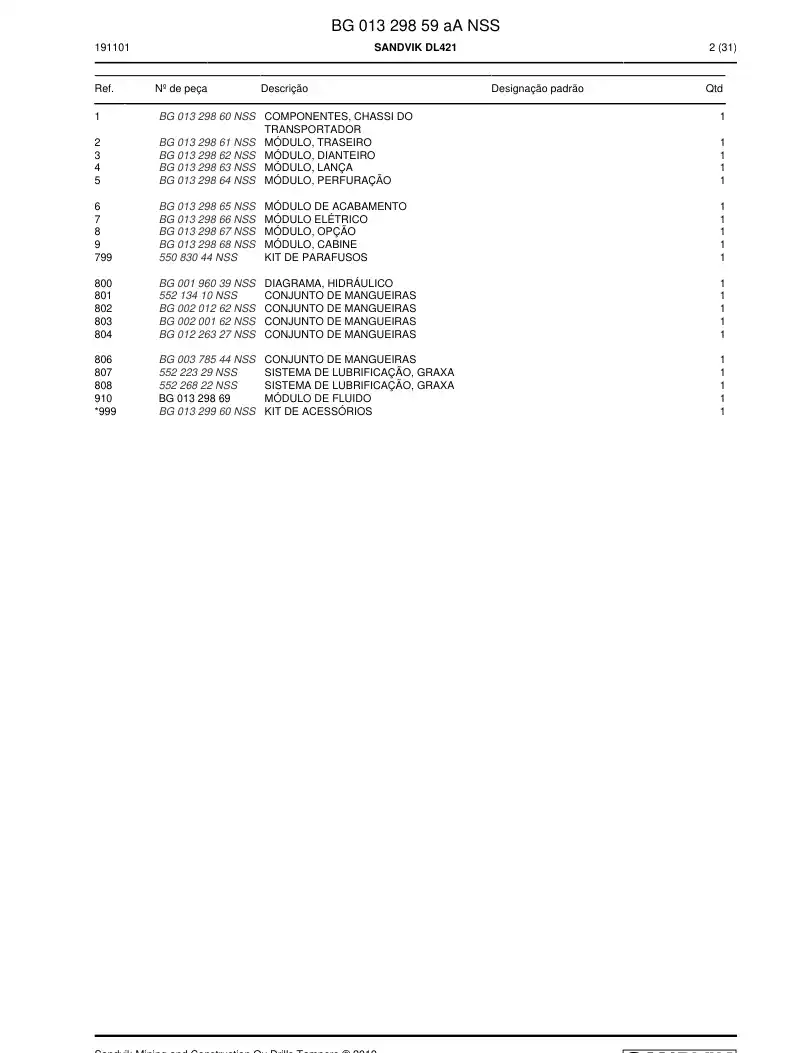 BG01329859a BG 013 298 59a SANDVIK DL421 - Sandvik Technical Drawing