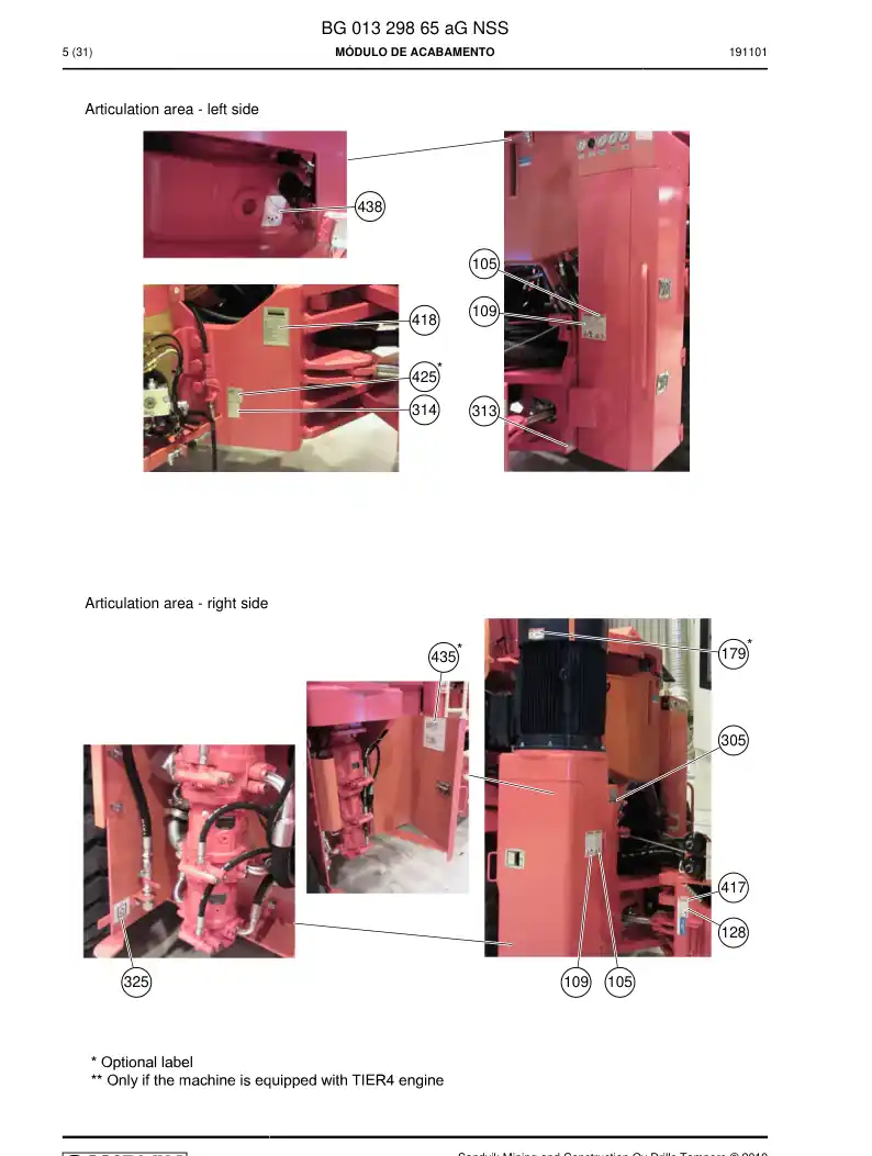 BG01329865a BG 013 298 65a MDULO DE ACABAMENTO - Sandvik Technical Drawing