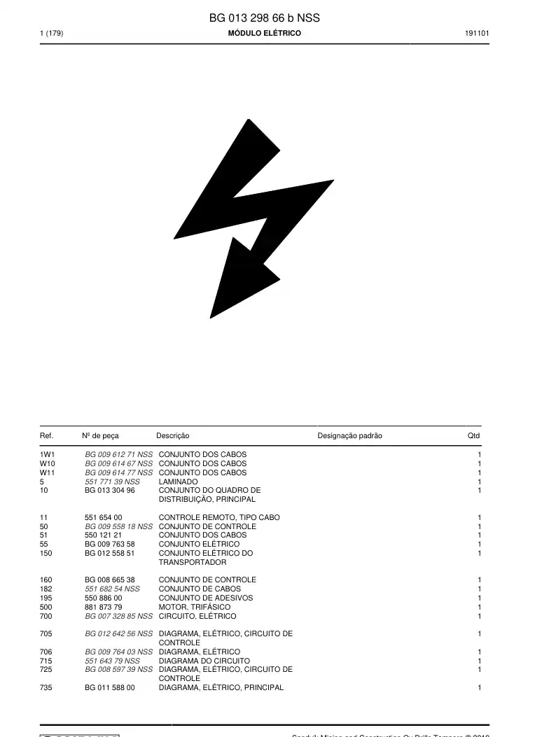 BG01329866b BG 013 298 66b MDULO ELTRICO - Sandvik Technical Drawing