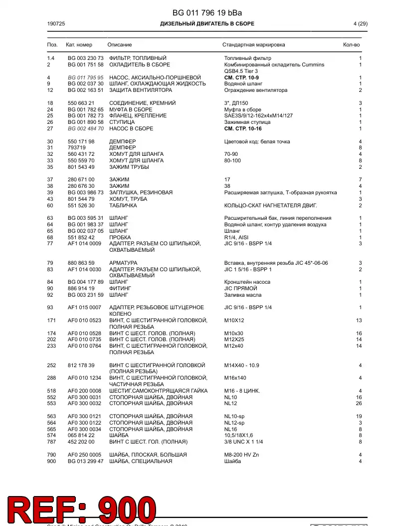 BG01329947a BG 013 299 47a Washer, Special - Sandvik Technical Drawing