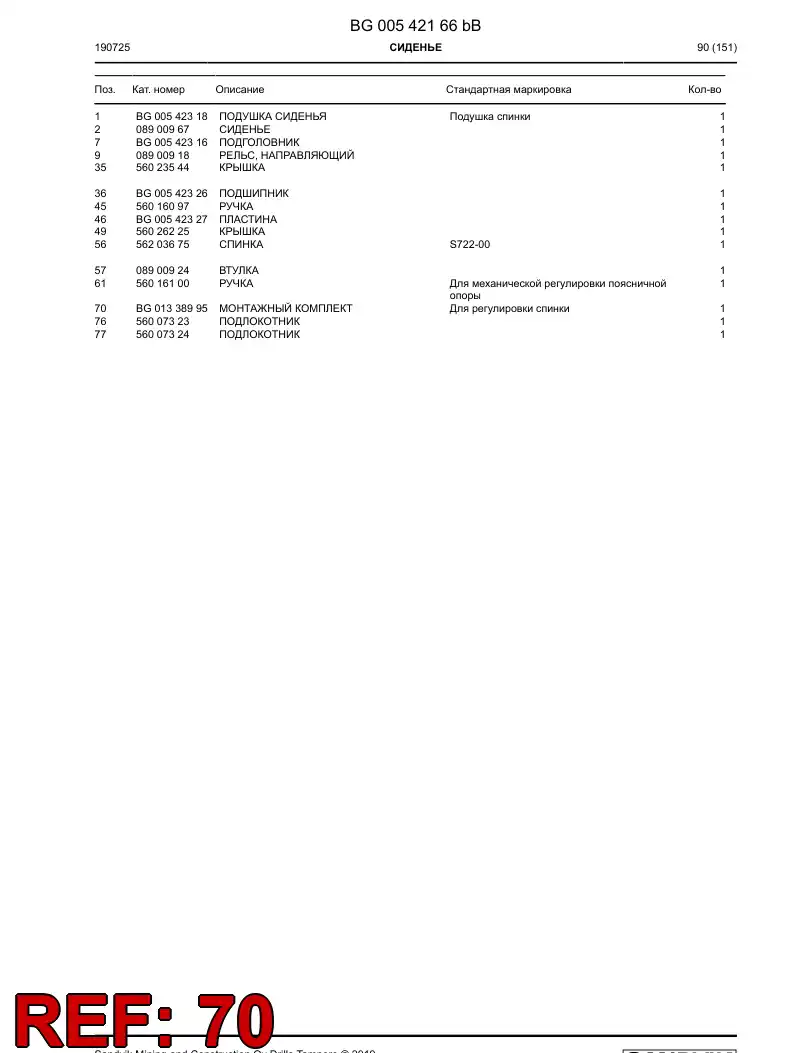 BG01338995a BG 013 389 95a Mounting Kit - Sandvik Technical Drawing