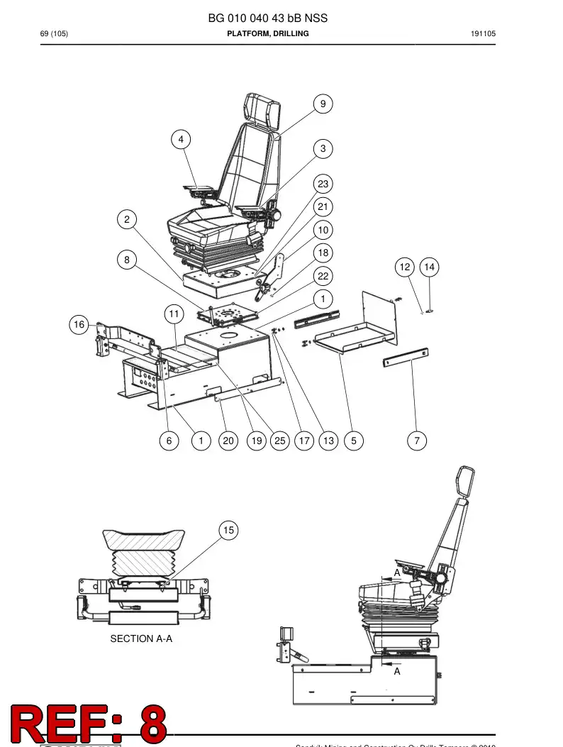 BG01343316a BG 013 433 16a Pedestal, Swing - Sandvik Technical Drawing