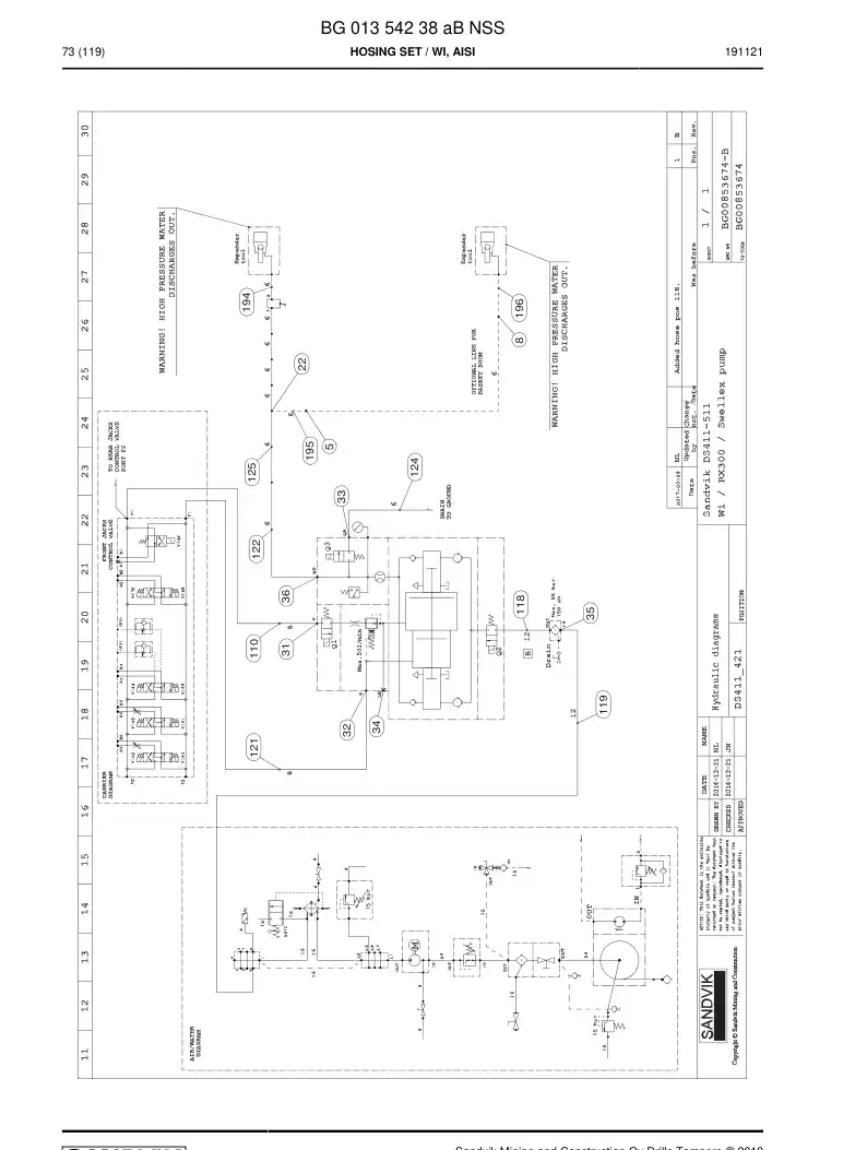 BG01354238a BG 013 542 38a Hosing Set - Sandvik Technical Drawing
