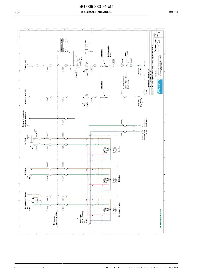 BG01356103a BG 013 561 03a Hose Assembly, Hydraulic - Sandvik Technical Drawing