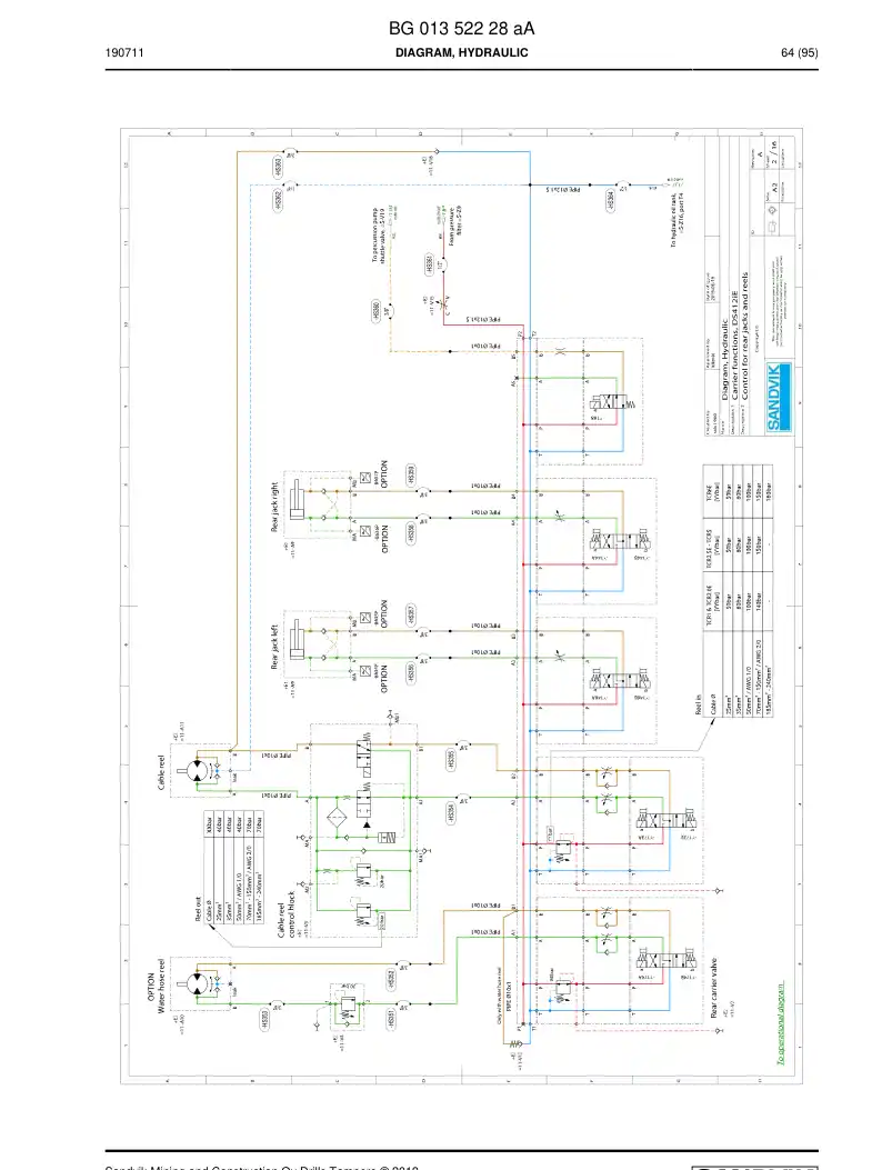 BG01356487a BG 013 564 87a Hosing Set - Sandvik Technical Drawing