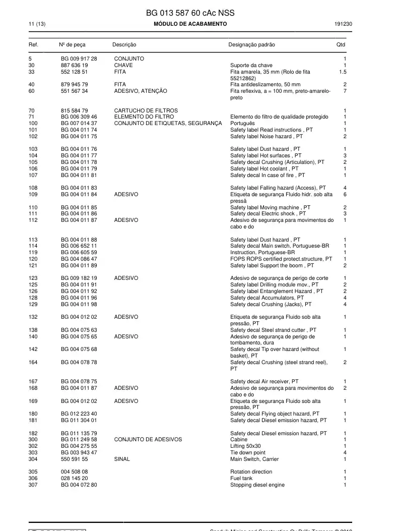 BG01358760c BG 013 587 60c MDULO DE ACABAMENTO - Sandvik Technical Drawing