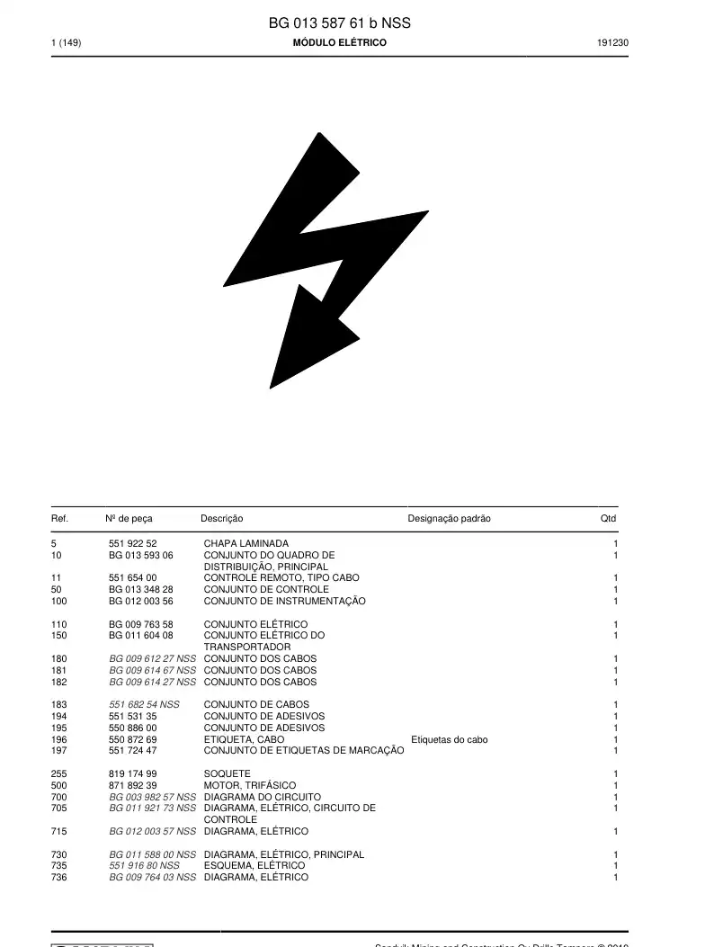BG01358761b BG 013 587 61b MDULO ELTRICO - Sandvik Technical Drawing