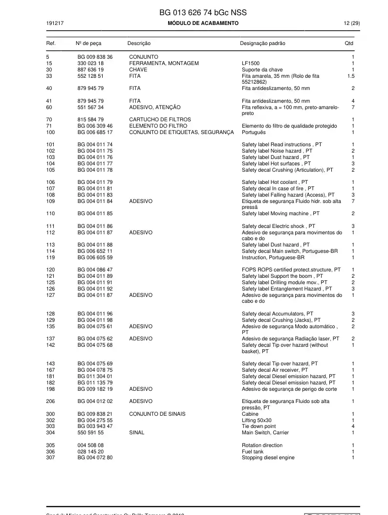 BG01362674b BG 013 626 74b MDULO DE ACABAMENTO - Sandvik Technical Drawing
