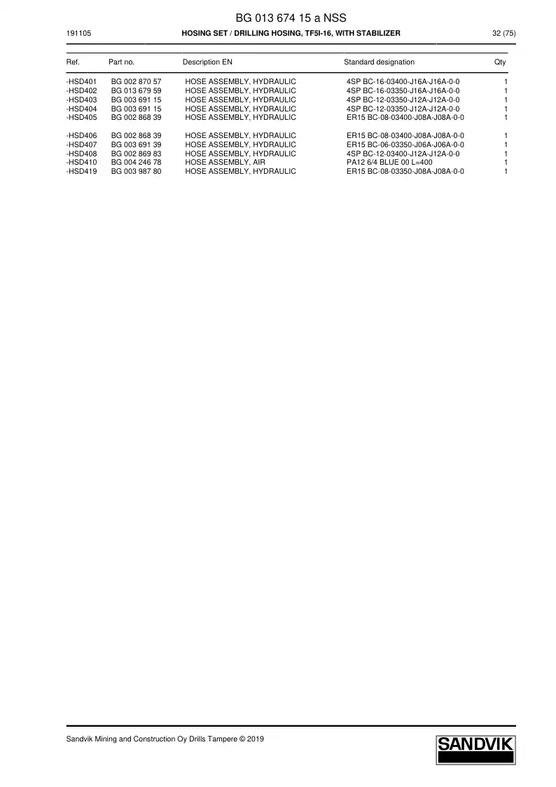 BG01367415a BG 013 674 15a Hosing Set - Sandvik Technical Drawing