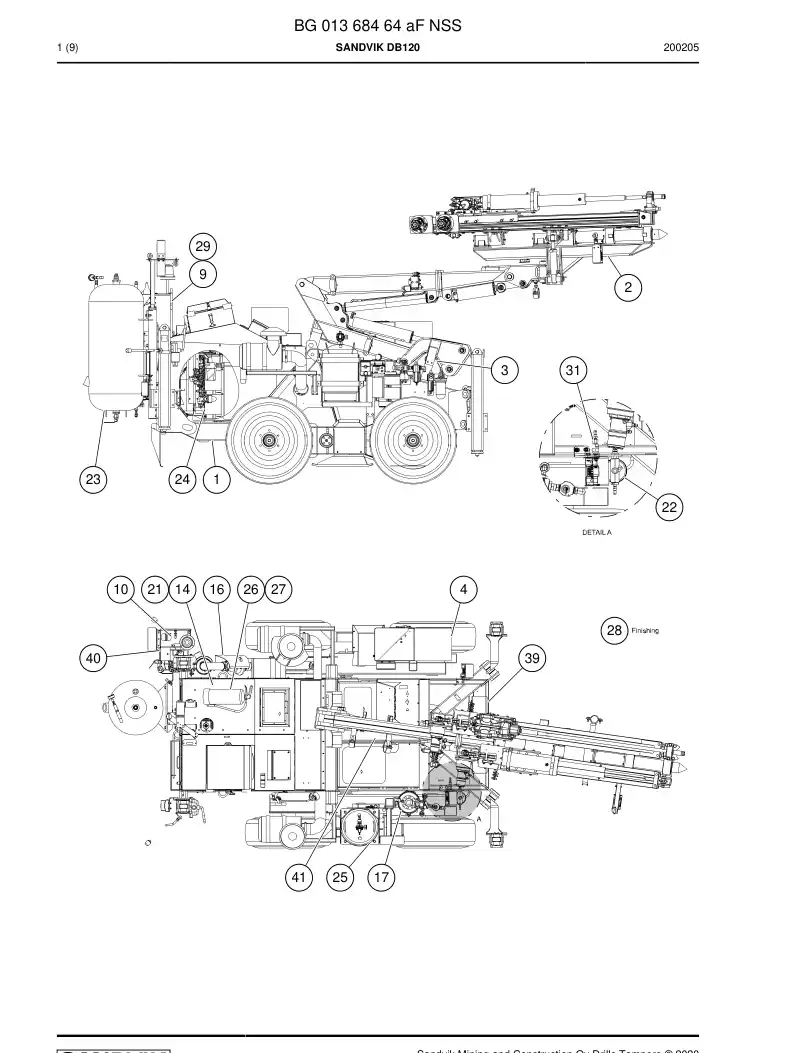 BG01368464a BG 013 684 64a Sandvik DB120 - Sandvik Technical Drawing