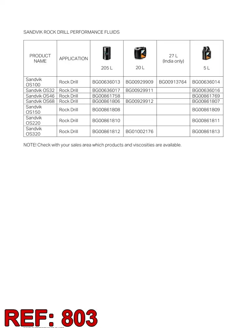 BG01393428a BG 013 934 28a Retrofit Kit - Sandvik Technical Drawing