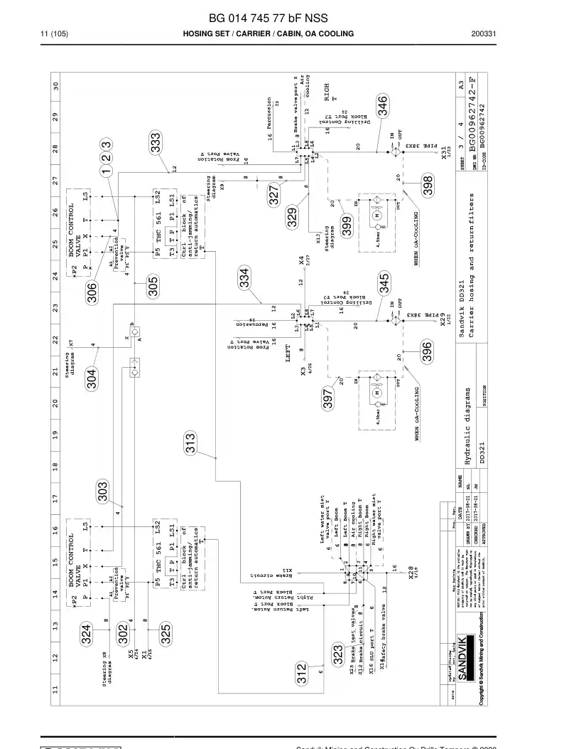 BG01474577b BG 014 745 77b Hosing Set - Sandvik Technical Drawing